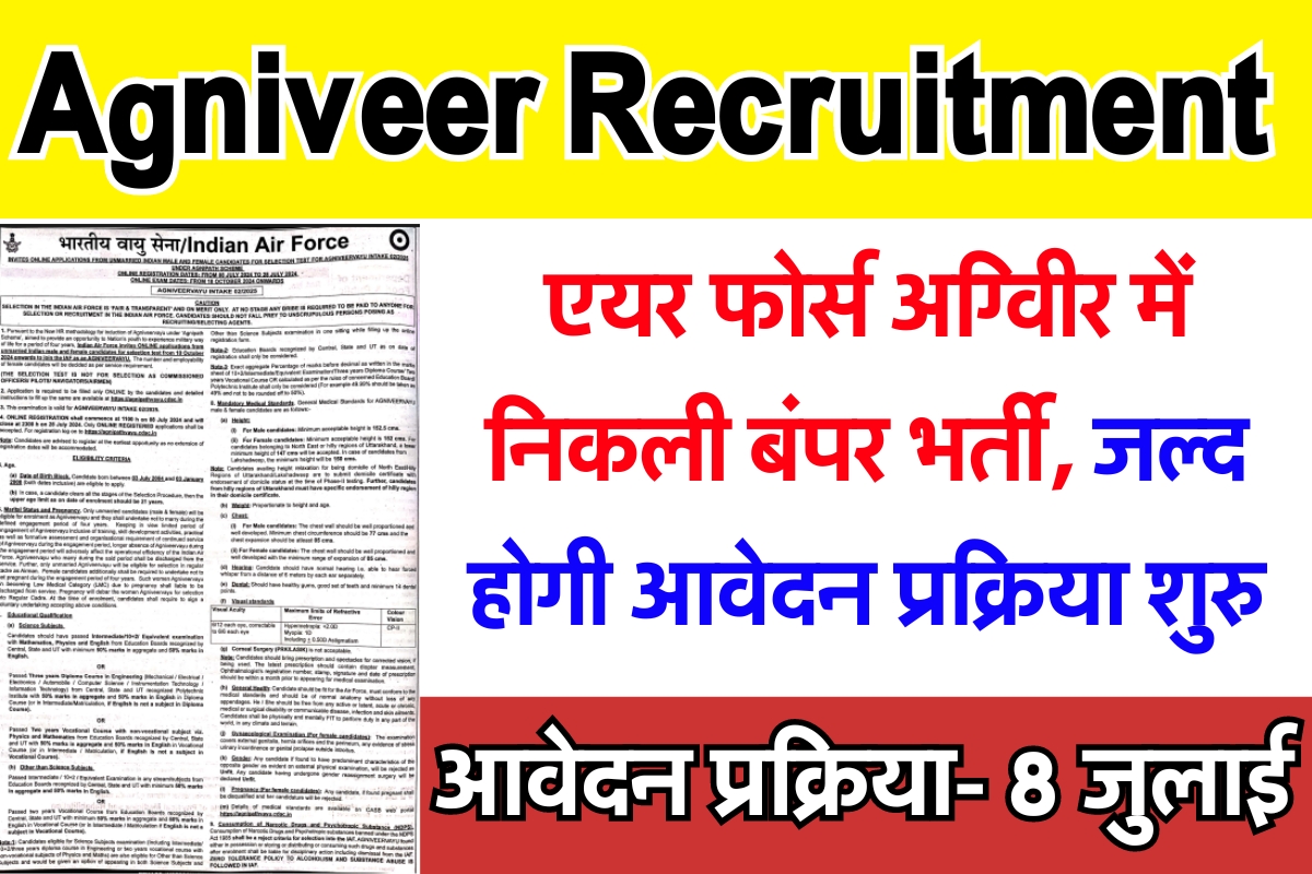 Agniveer Recruitment