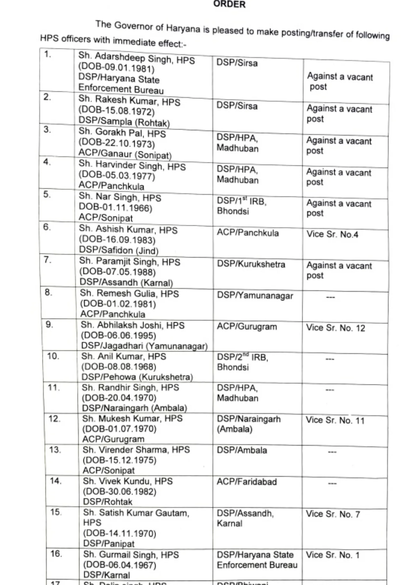 HPS Transfer list 1