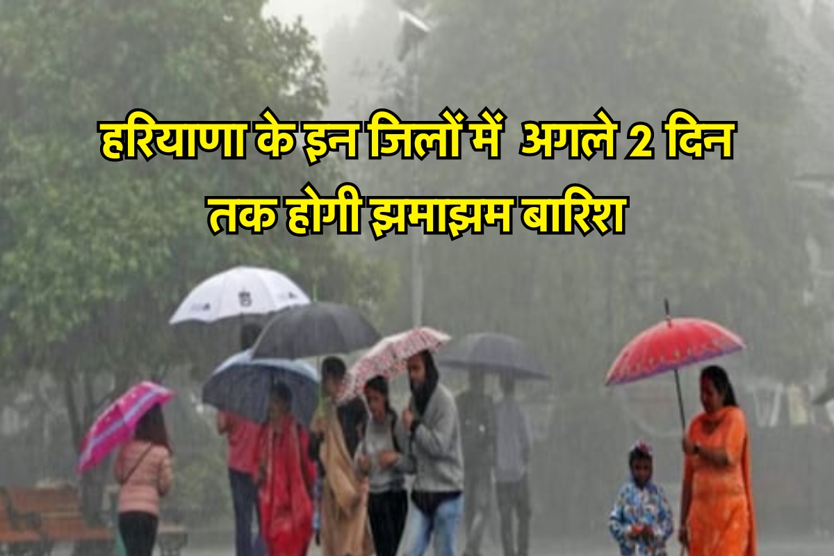 Haryana Weather