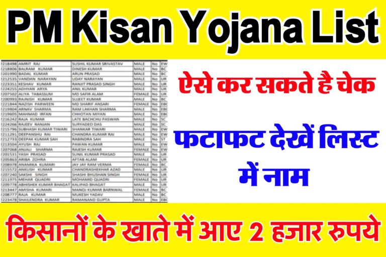 PM Kisan Yojana 17th Kisat