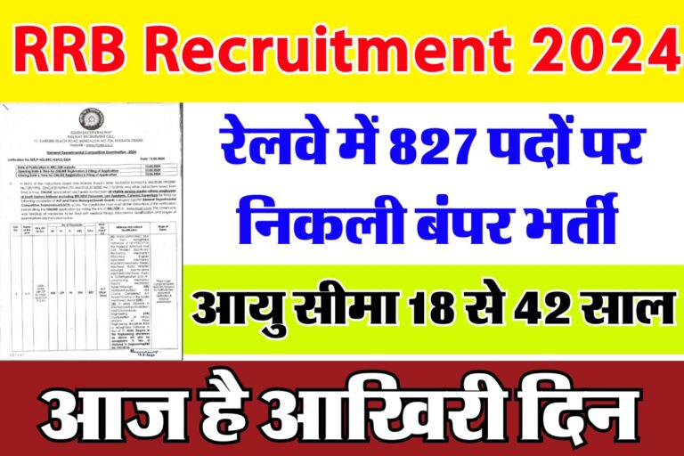 RRB Recruitment 2024