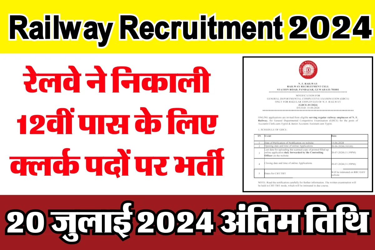 Railway Recruitment 2024